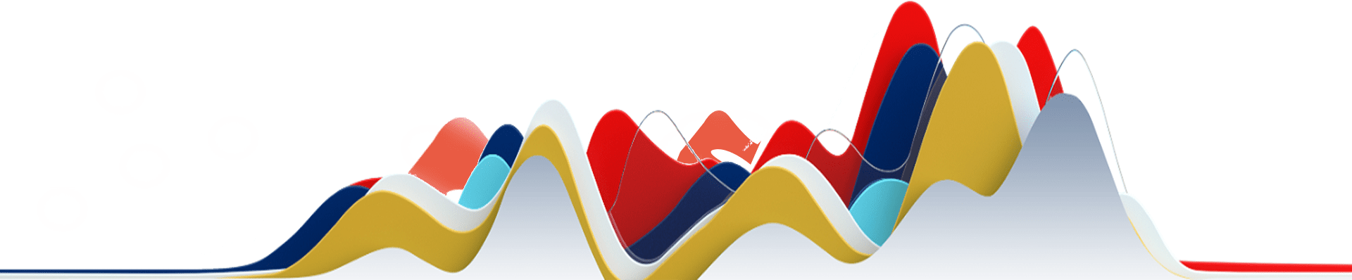 Colored 3d line graph with yellow, dark blue, red, aqua and white troughs and peaks of a graph